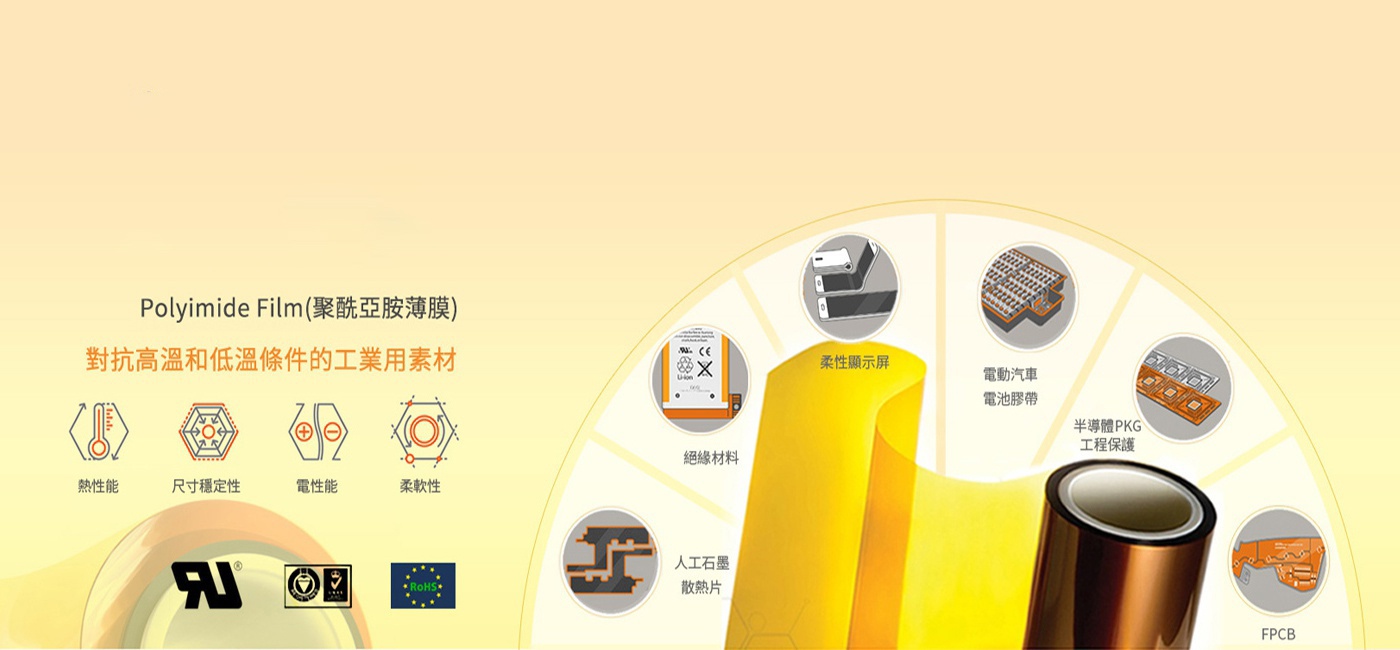 關於我們- SKCKOLONPI中国代理商-佛山市南海舜泰包装有限公司-PI膜生产厂家,批发价格